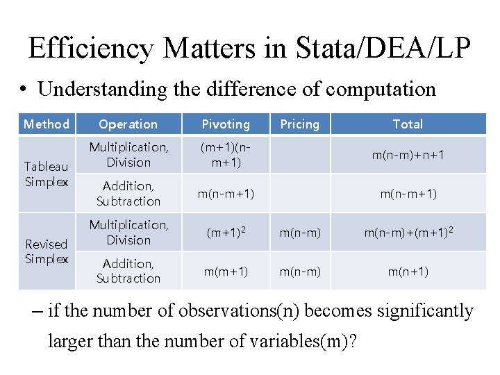 Efficiency Matters in Stata/DEA/LP • Understanding the difference of computation Method Tableau Simplex Revised