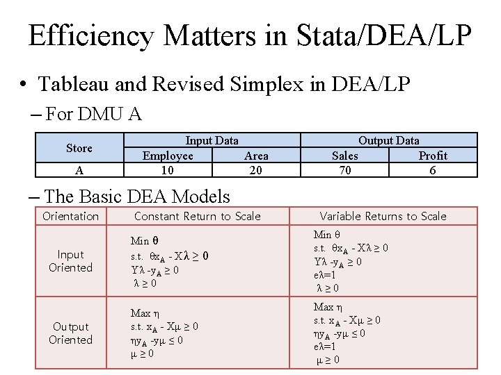 Efficiency Matters in Stata/DEA/LP • Tableau and Revised Simplex in DEA/LP – For DMU