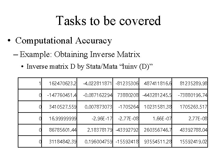 Tasks to be covered • Computational Accuracy – Example: Obtaining Inverse Matrix • Inverse