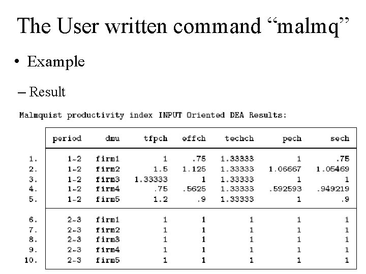 The User written command “malmq” • Example – Result 