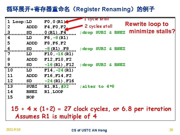 循环展开+寄存器重命名（Register Renaming）的例子 1 Loop: LD 2 ADDD 3 SD 4 LD 5 ADDD 6