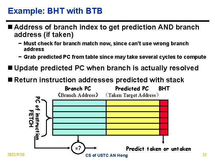 Example: BHT with BTB n Address of branch index to get prediction AND branch