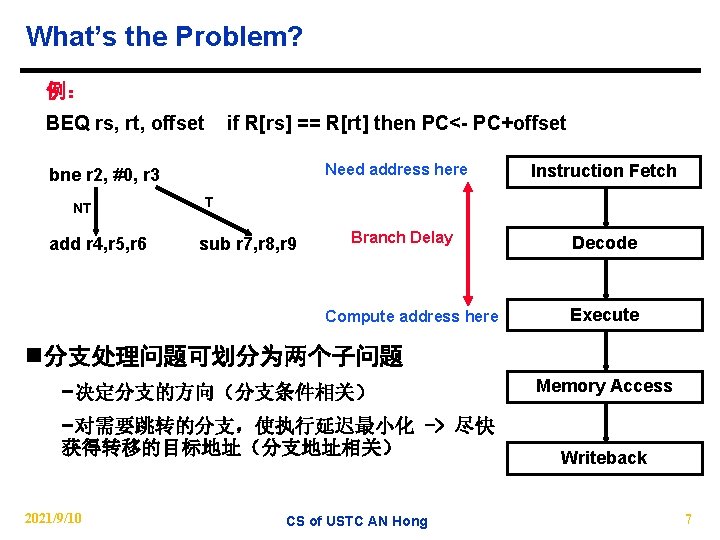 What’s the Problem? 例： BEQ rs, rt, offset if R[rs] == R[rt] then PC<