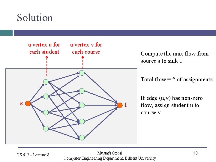 Solution a vertex u for each student a vertex v for each course Compute