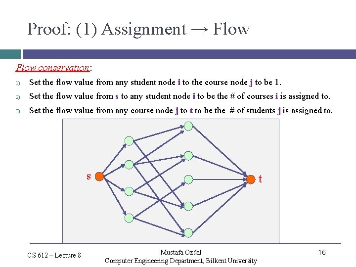 Proof: (1) Assignment → Flow conservation: 1) Set the flow value from any student