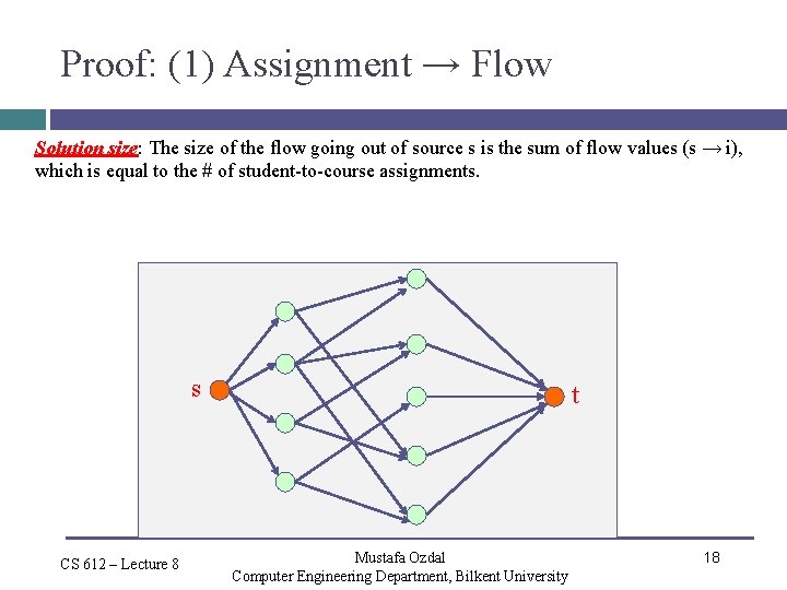 Proof: (1) Assignment → Flow Solution size: The size of the flow going out