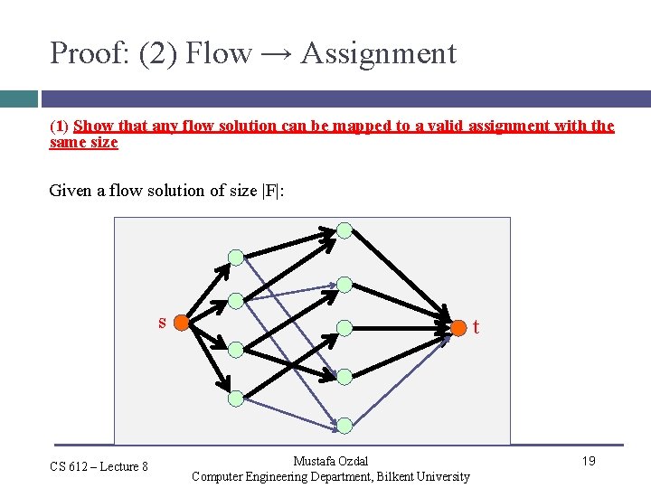 Proof: (2) Flow → Assignment (1) Show that any flow solution can be mapped