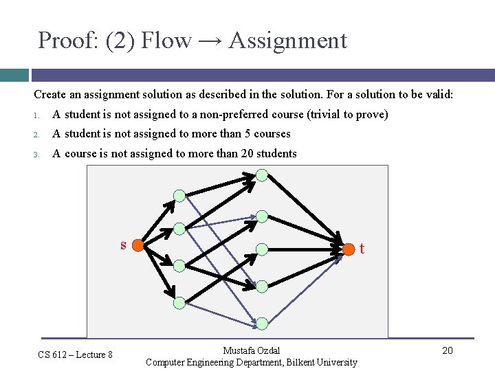 Proof: (2) Flow → Assignment Create an assignment solution as described in the solution.