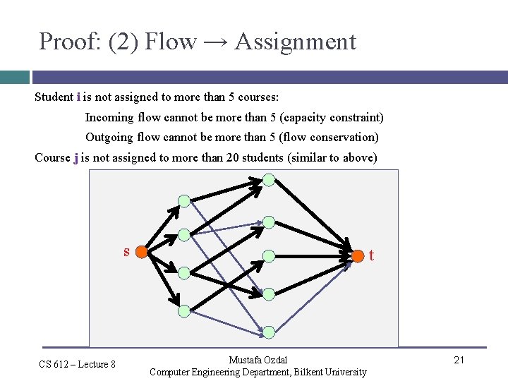 Proof: (2) Flow → Assignment Student i is not assigned to more than 5
