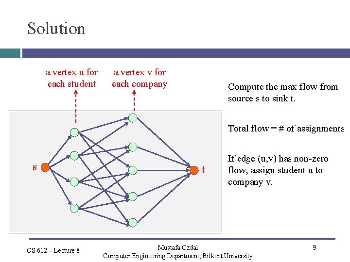 Solution a vertex u for each student a vertex v for each company Compute