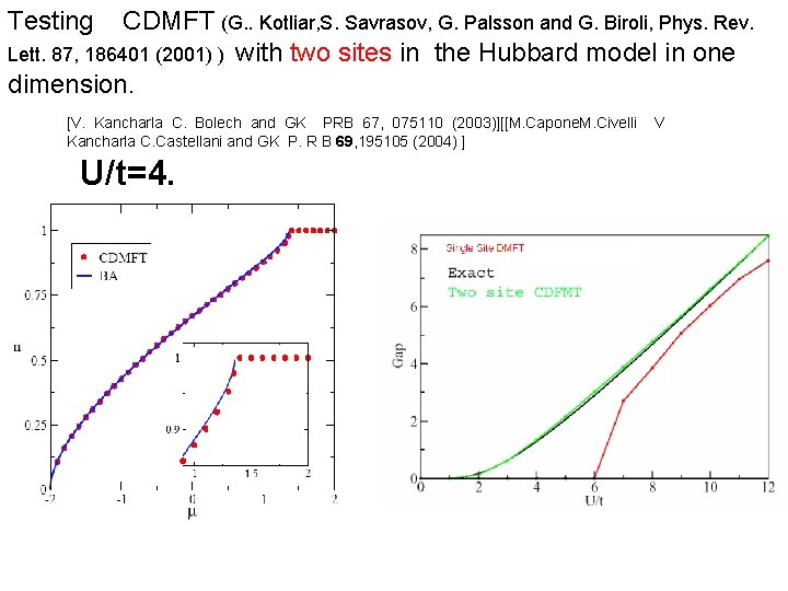 Testing CDMFT (G. . Kotliar, S. Savrasov, G. Palsson and G. Biroli, Phys. Rev.