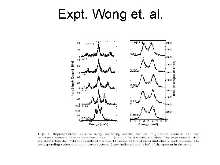 Expt. Wong et. al. 