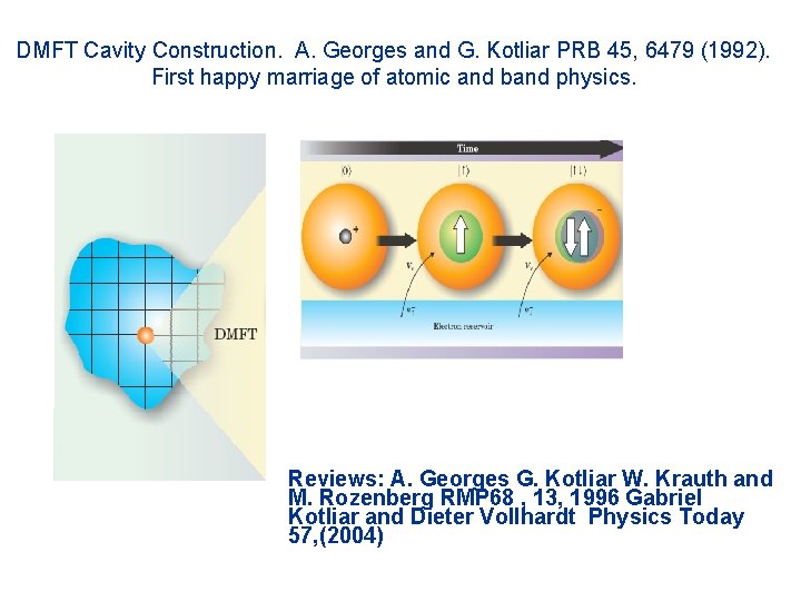 DMFT Cavity Construction. A. Georges and G. Kotliar PRB 45, 6479 (1992). First happy