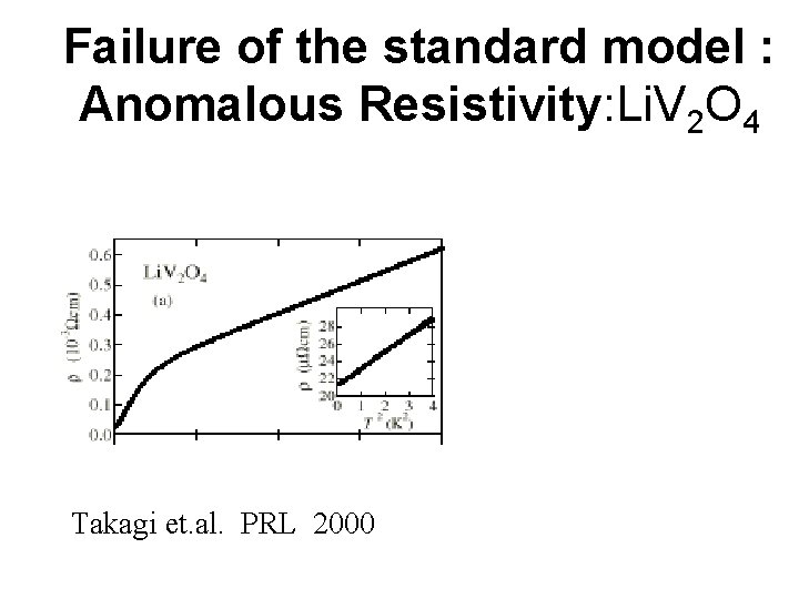 Failure of the standard model : Anomalous Resistivity: Li. V 2 O 4 Takagi