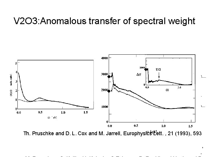V 2 O 3: Anomalous transfer of spectral weight Th. Pruschke and D. L.