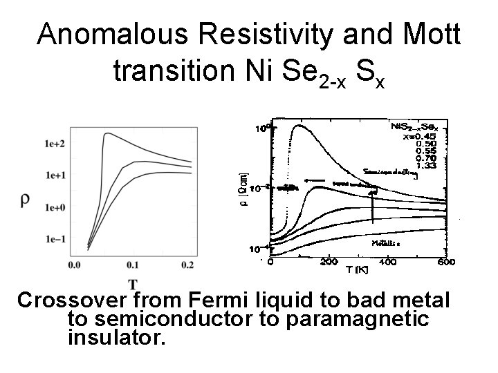 Anomalous Resistivity and Mott transition Ni Se 2 -x Sx Crossover from Fermi liquid