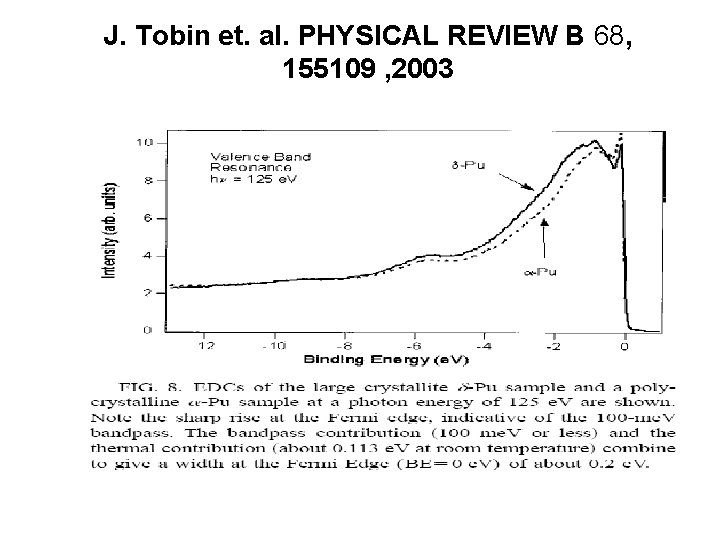 J. Tobin et. al. PHYSICAL REVIEW B 68, 155109 , 2003 