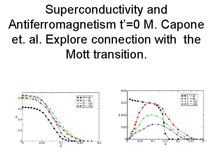 Superconductivity and Antiferromagnetism t’=0 M. Capone et. al. Explore connection with the Mott transition.