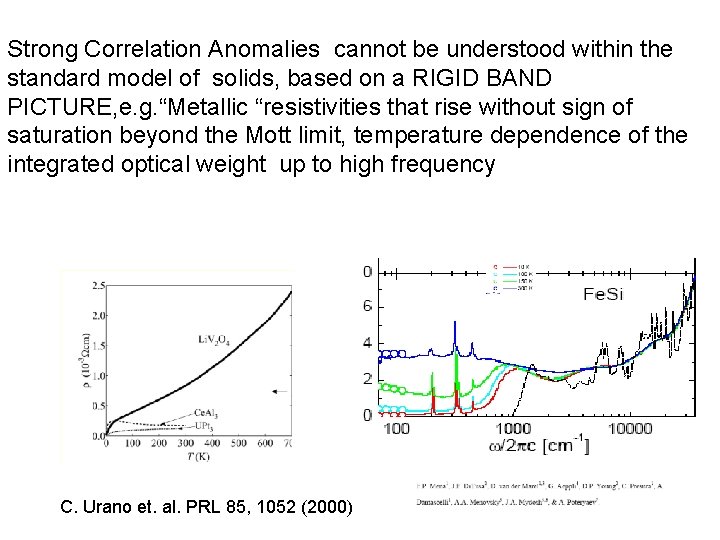 Strong Correlation Anomalies cannot be understood within the standard model of solids, based on