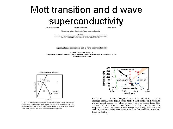 Mott transition and d wave superconductivity 