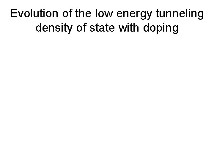 Evolution of the low energy tunneling density of state with doping 