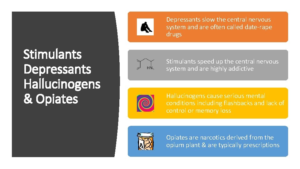 Depressants slow the central nervous system and are often called date-rape drugs Stimulants Depressants