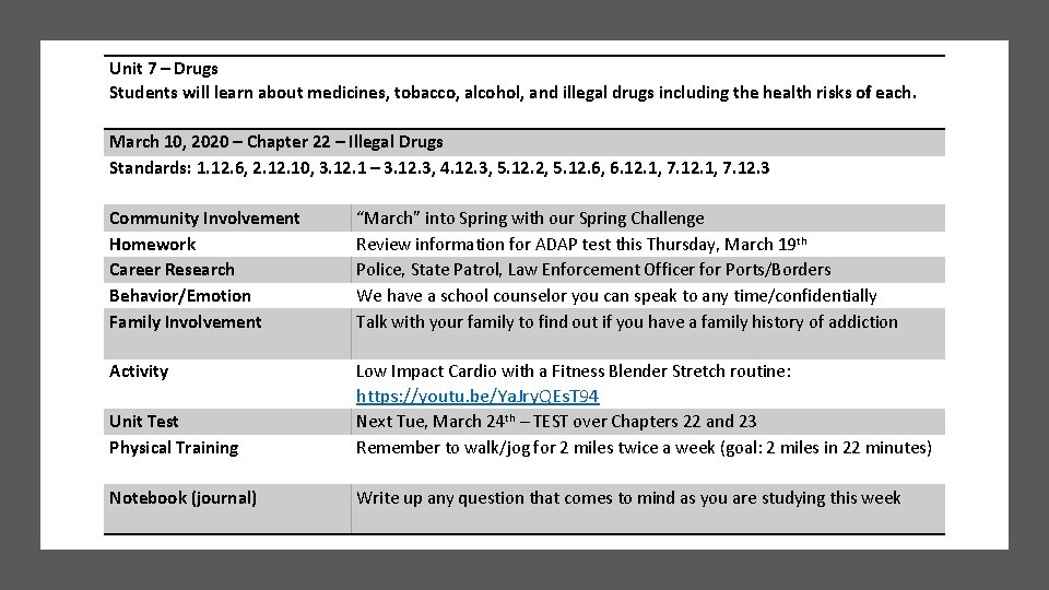 Unit 7 – Drugs Students will learn about medicines, tobacco, alcohol, and illegal drugs