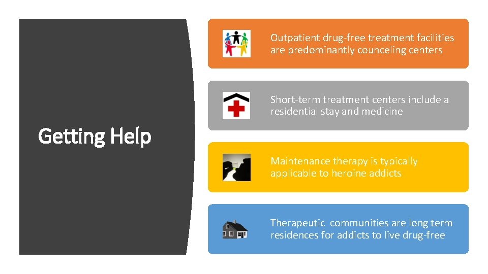 Outpatient drug-free treatment facilities are predominantly counceling centers Short-term treatment centers include a residential