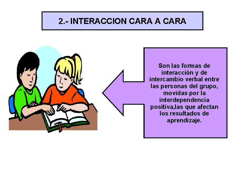 2. - INTERACCION CARA A CARA Son las formas de interacción y de intercambio