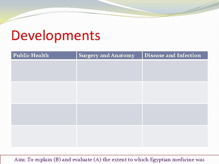 Developments Public Health Surgery and Anatomy Disease and Infection Aim: To explain (B) and