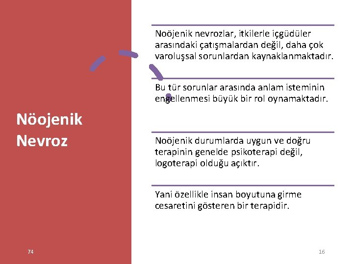 Noöjenik nevrozlar, itkilerle içgüdüler arasındaki çatışmalardan değil, daha çok varoluşsal sorunlardan kaynaklanmaktadır. Bu tür