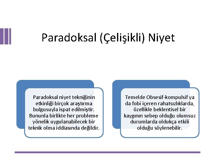 Paradoksal (Çelişikli) Niyet Paradoksal niyet tekniğinin etkinliği birçok araştırma bulgusuyla ispat edilmiştir. Bununla birlikte