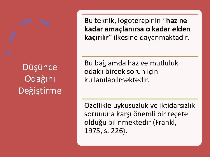 Bu teknik, logoterapinin “haz ne kadar amaçlanırsa o kadar elden kaçırılır” ilkesine dayanmaktadır. Düşünce