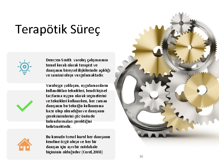 Terapötik Süreç Deurzen-Smith varoluş çalışmasının temel kuralı olarak terapist ve danışanın bireysel ilişkilerinde açıklığı