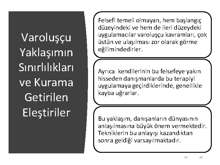 Varoluşçu Yaklaşımın Sınırlılıkları ve Kurama Getirilen Eleştiriler Felsefi temeli olmayan, hem başlangıç düzeyindeki ve