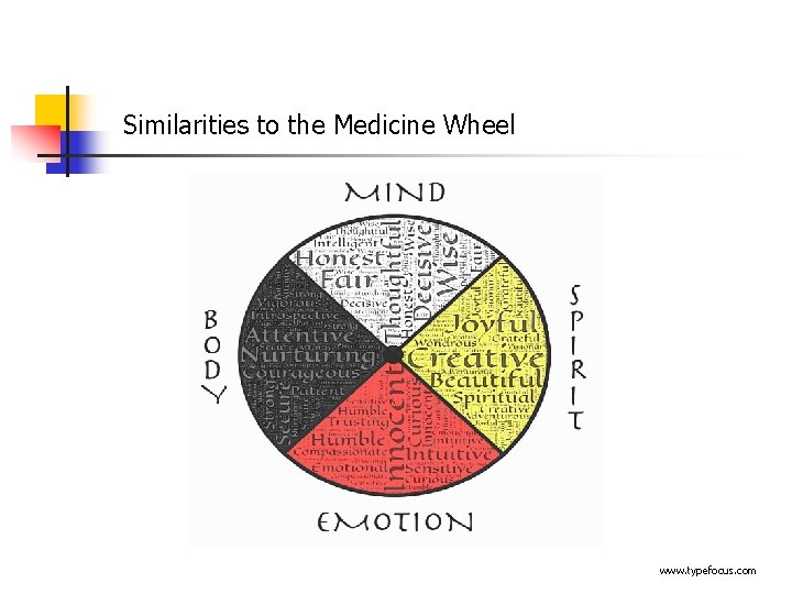 Similarities to the Medicine Wheel www. typefocus. com 