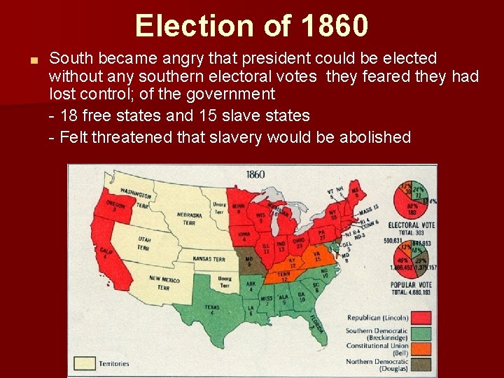 Election of 1860 ■ South became angry that president could be elected without any