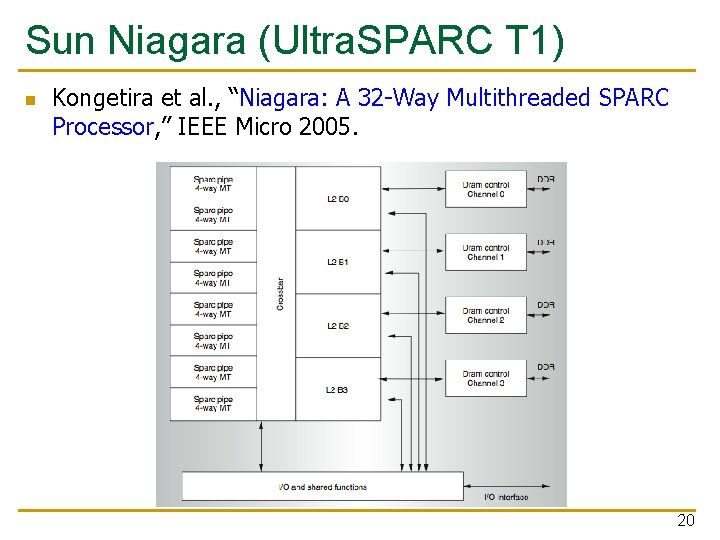 Sun Niagara (Ultra. SPARC T 1) n Kongetira et al. , “Niagara: A 32