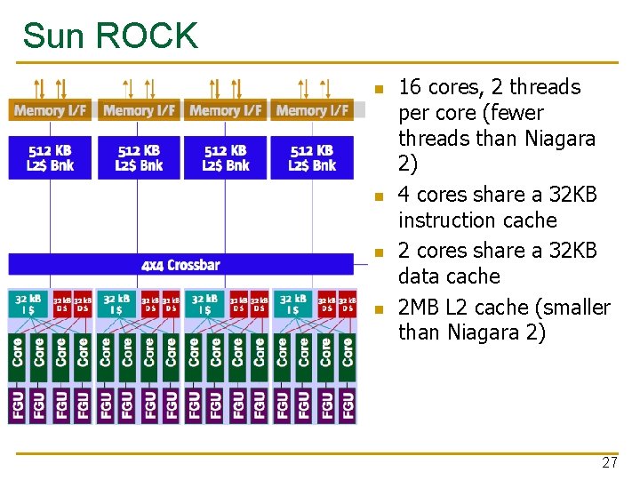 Sun ROCK n n 16 cores, 2 threads per core (fewer threads than Niagara