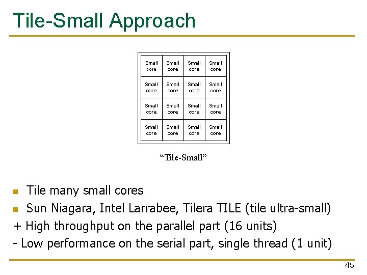 Tile-Small Approach Small core Small core Small core Small core “Tile-Small” Tile many small