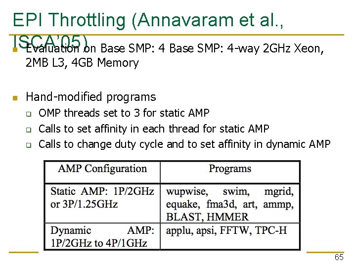 EPI Throttling (Annavaram et al. , ISCA’ 05) n Evaluation on Base SMP: 4