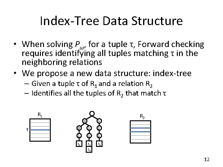 Index-Tree Data Structure • When solving Pω, for a tuple τ, Forward checking requires Index-Tree Data Structure • When solving Pω, for a tuple τ, Forward checking requires