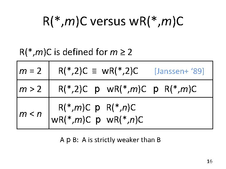 R(*, m)C versus w. R(*, m)C is defined for m ≥ 2 m=2 R(*, R(*, m)C versus w. R(*, m)C is defined for m ≥ 2 m=2 R(*,