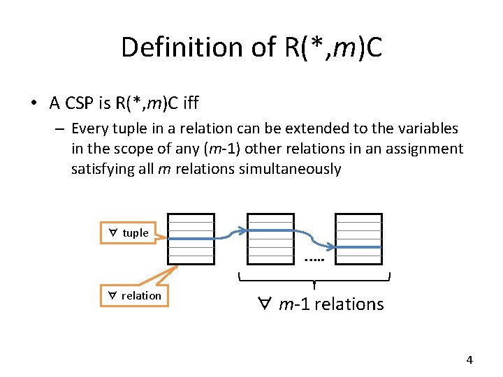 Definition of R(*, m)C • A CSP is R(*, m)C iff – Every tuple Definition of R(*, m)C • A CSP is R(*, m)C iff – Every tuple