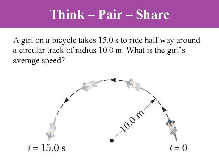Think – Pair – Share A girl on a bicycle takes 15. 0 s