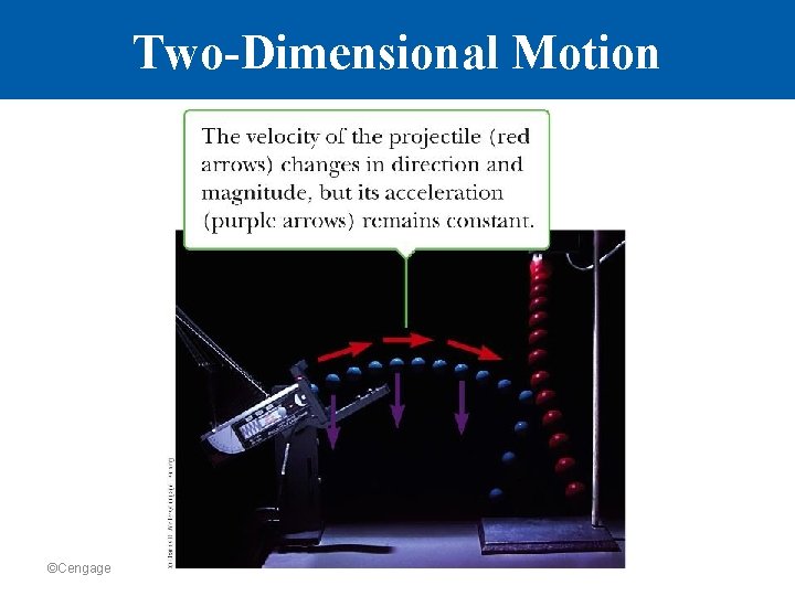 Two-Dimensional Motion ©Cengage 