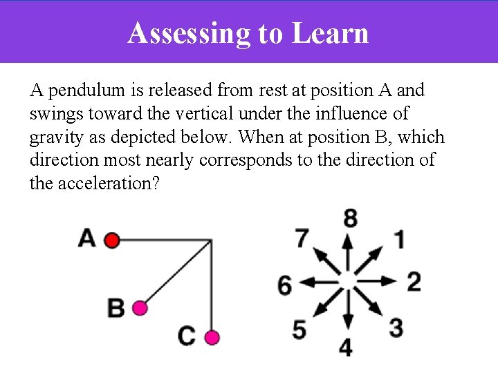 Assessing to Learn A pendulum is released from rest at position A and swings