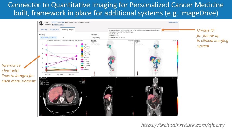 Connector to Quantitative Imaging for Personalized Cancer Medicine built, framework in place for additional