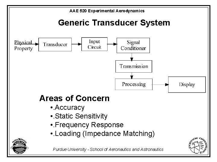 AAE 520 Experimental Aerodynamics Generic Transducer System Areas of Concern • . Accuracy •