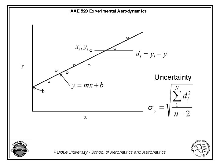 AAE 520 Experimental Aerodynamics Uncertainty Purdue University - School of Aeronautics and Astronautics 